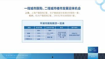 碧桂园爆料最新消息文字,揭秘项目进展与未来规划